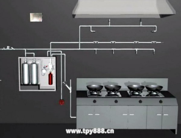 厨房设备灭火装置技术规程