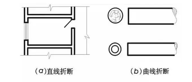 施工图常用符号及图例