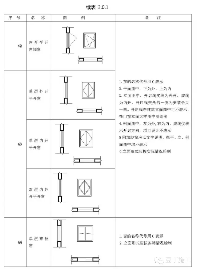 施工图常用符号及图例